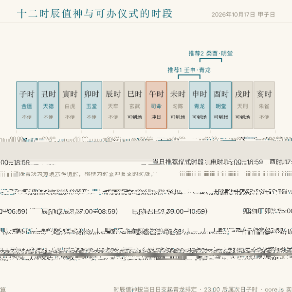 当日十二时辰值神与仪式时段图