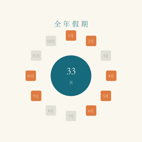 2026年放假安排全年时间表