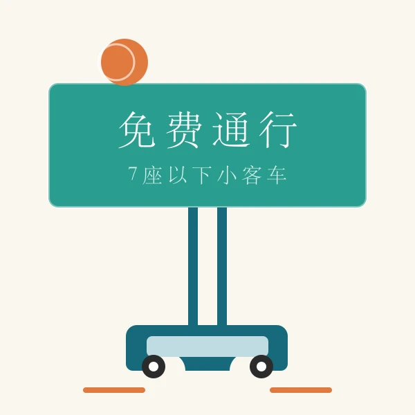 高速免费通行指示牌示意
