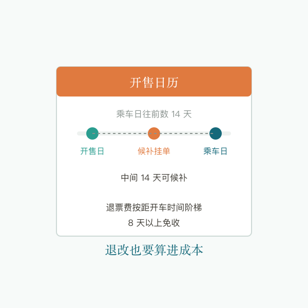 预售期倒计时日历示意