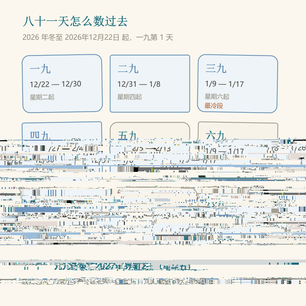 九九八十一天从冬至开始的分布图
